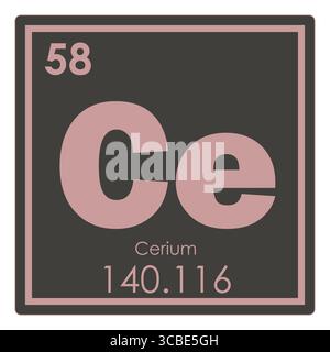 Il Cerio elemento chimico tavola periodica simbolo della scienza Foto Stock
