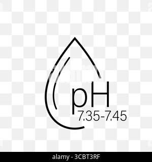 Icona pH Blood. Delineare il logo del sangue umano. Ricerca medica in laboratorio. Illustrazione vettoriale in stile piatto Illustrazione Vettoriale