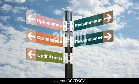 Un'immagine con un cartello che punta in due direzioni diverse in tedesco. Una direzione punta all'ottimismo, l'altra al pessimismo. Foto Stock