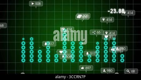 Visualizzazione del grafico a barre circolare turchese sulla griglia verde del dashboard di analisi, con icone di interazione sociale Foto Stock