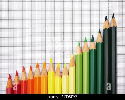 il pastello colorato si trova su carta a scacchi come un grafico aziendale in crescita, passando dal rosso al verde, a dimostrazione di un successo nello sviluppo Foto Stock