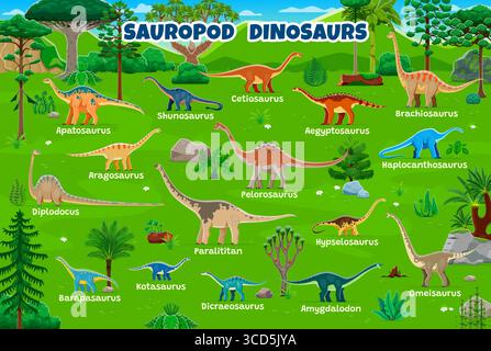 Infografiche sui dinosauri sauropodi preistorici. Specie di dino vettoriale cartoni animati nella giungla verde. Antichi rettili con nomi cartografici educativi con creature erbivore del Giurassico, dinosauri estinti Illustrazione Vettoriale