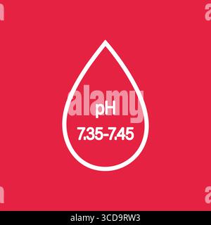Icona pH Blood. Simbolo di goccia di sangue umano. Illustrazione del vettore piatto per uso medico Illustrazione Vettoriale