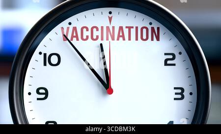 La vaccinazione che sta per accadere presto, è imminente. Vaccinazioni in arrivo, in avvicinamento nel prossimo futuro. La vaccinazione e' quasi arrivata. Foto Stock