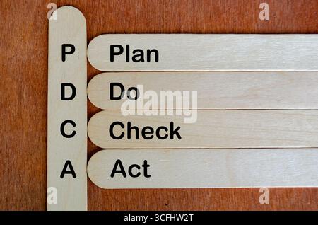 Bastoncini in legno che mostrano il ciclo PDCA che rappresenta il miglioramento continuo, l'efficienza aziendale e il processo strategico. Foto Stock
