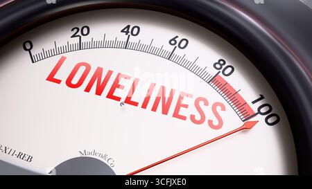 Solitudine che sta toccando una scala completa, valori in aumento, mostrando un livello molto alto di solitudine Foto Stock