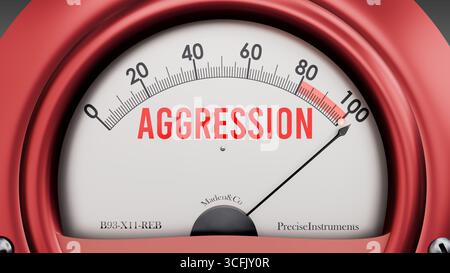 Aggressione che sta colpendo una scala completa, valori crescenti, mostrando un livello molto alto di aggressione Foto Stock