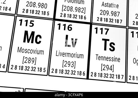 Tavola periodica degli elementi: Moscovium, Livermorium, Gordine Foto Stock