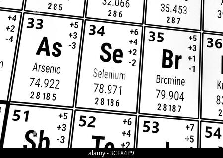 Tavola periodica degli elementi: Arsenico, selenio, bromo Foto Stock