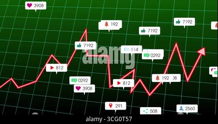 Visualizzazione del grafico a linee con zigzag rosso su una griglia verde scuro, con icone di notifica sui social media Foto Stock