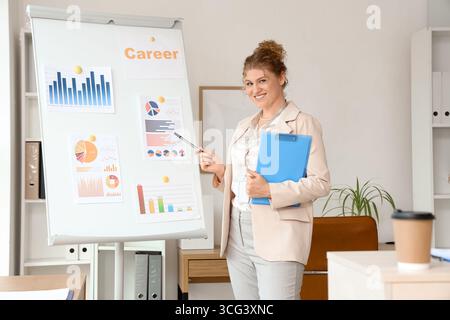 Relatrice d'affari che conduce un seminario vicino alla lavagna a fogli mobili in ufficio Foto Stock