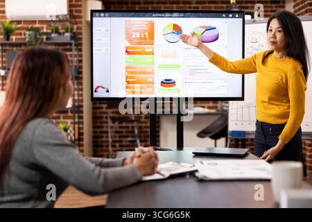 Il team leader asiatico guida i dipendenti attraverso una presentazione, utilizzando lo schermo del dispositivo per evidenziare il riepilogo dell'analisi aziendale. Analista donna che punta al monitor, presentando i dati sulle entrate aziendali ai colleghi. Foto Stock