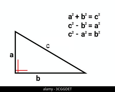 Illustrazione educativa con il teorema pitagorico e gli elementi geometrici di base Foto Stock