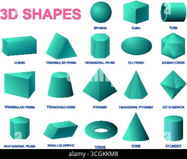 Illustrazione vettoriale di forme geometriche 3D etichettate, evidenziando forme e strutture matematiche diverse. Illustrazione Vettoriale
