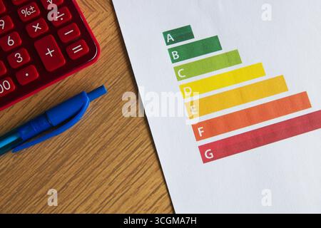 Foglio di carta con scala di certificazione energetica sul tavolo Foto Stock
