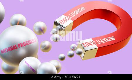 Leadership etica che attira il progresso nazionale. Una metafora magnetica in cui la leadership etica sta attirando il progresso nazionale. Foto Stock