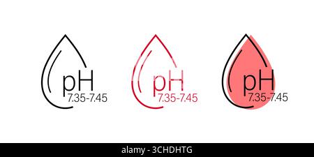 Icona pH Blood. Simbolo di goccia di sangue umano. Illustrazione del vettore piatto per uso medico Illustrazione Vettoriale