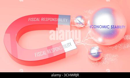 Responsabilità fiscale che attira la stabilità economica. Foto Stock