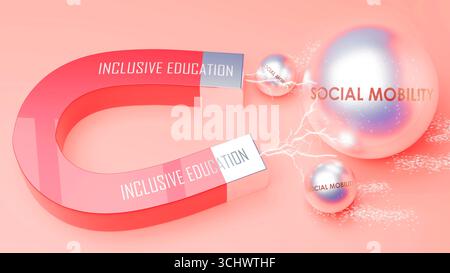 Un'istruzione inclusiva che attrae la mobilità sociale. Foto Stock