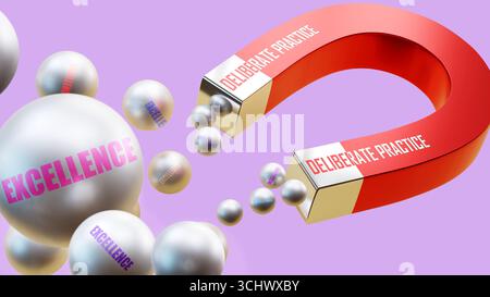 Pratica deliberata che attira l'eccellenza. Una metafora magnetica in cui la pratica deliberata sta attirando l'eccellenza. Foto Stock