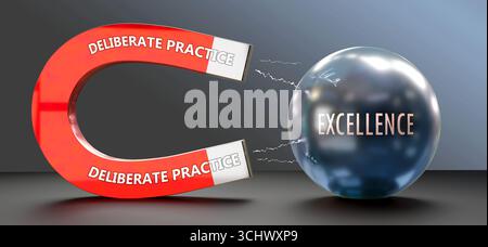 Pratica deliberata che attira l'eccellenza. Potere di pratica deliberata Foto Stock
