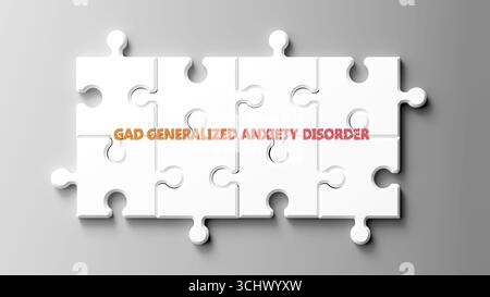 Gad ha generalizzato il disturbo d'ansia come un argomento complesso, legato a importanti argomenti che si diffondono come una nuvola di parole. Foto Stock