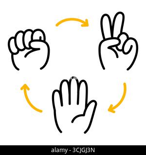 Diagramma di gioco Rock Paper Scissors. Icone disegnate a mano con frecce che indicano quale gesto vince. Simpatica illustrazione vettoriale in stile cartoni animati. Illustrazione Vettoriale
