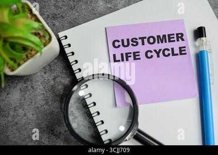 Concetto di ciclo di vita del cliente scrivere su appunti adesivi isolati su un tavolo di legno. Foto Stock
