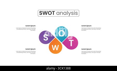 Presentazione dell'analisi SWOT, progettazione infografica aziendale, dati, modello di processo, report Illustrazione Vettoriale