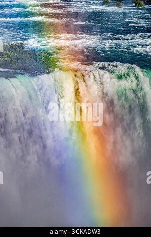 Cascate del Niagara Rainbow sulla cascata Horseshoe Falls - Ontario Canada Foto Stock