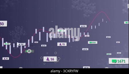 Visualizzazione del grafico finanziario sulla griglia, con candele bianche, linea di tendenza, etichette dati e icone Foto Stock
