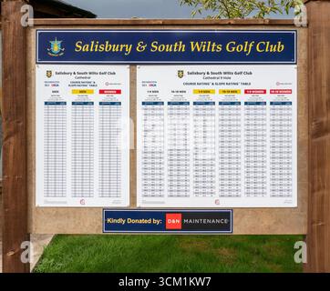 Salisbury and South Wilts Golf Club, Netherhampton Road, Netherhampton, Salisbury, Wiltshire, Inghilterra, Regno Unito - scheda informativa per disabili Foto Stock