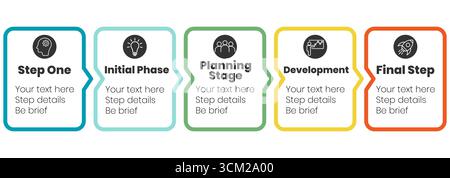 Moderno diagramma di processo in 5 fasi con contorni colorati, icone nere e sfondo bianco. Infografica lineare semplice con forma a freccia e stile minimalista per aziende o istruzione. Grafico del flusso di lavoro pulito con cinque fasi collegate, utilizzando tratti colorati e indicatori a icone. Illustrazione Vettoriale