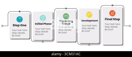 Design infografico contemporaneo con cinque scatole collegate, icone colorate e descrizioni dei passaggi. Ideale per flussi di lavoro aziendali, pianificazione e presentazioni. Infografica aziendale moderna. Diagramma del flusso di lavoro del progetto. Modello di processo a cinque fasi. Infografica sulla pianificazione colorata. Grafico di processo orizzontale. Illustrazione Vettoriale