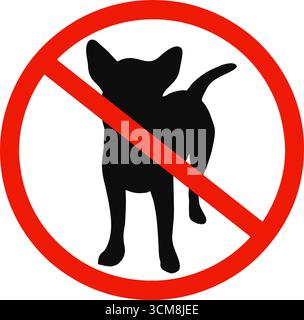 Illustrazione vettoriale isolata del divieto con i cani. I cani non sono ammessi. È vietato camminare con i cani. Illustrazione Vettoriale