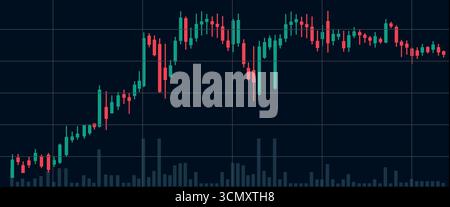 Grafico Crypto Candlestick. Candele rosse e verdi con volume di negoziazione su sfondo scuro. Illustrazione Vettoriale