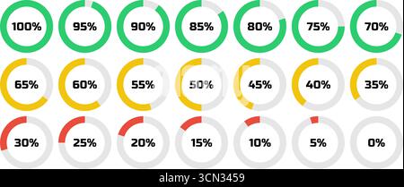 Infografica vettoriale colorata che mostra l'avanzamento dello 0% - 100% in incrementi del 5% nelle icone dei grafici circolari, ideale per dashboard, report, visualizzazione dei dati e interfaccia utente Illustrazione Vettoriale