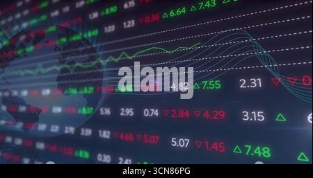 Visualizzazione dei ticker aggiornamento sull'interfaccia di trading, con frecce rosse e verdi, globo, linee di tendenza Foto Stock