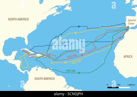 Mappa dei quattro viaggi di Cristoforo Colombo dall'Europa all'America Illustrazione Vettoriale