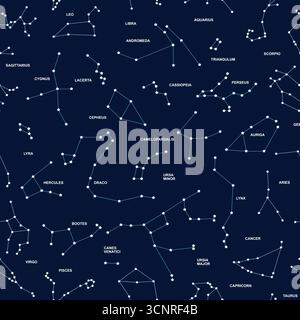 Costellazioni astrologiche dell'emisfero settentrionale modello senza cuciture sullo sfondo dello spazio. Illustrazione bianca e blu scuro. Illustrazione Vettoriale
