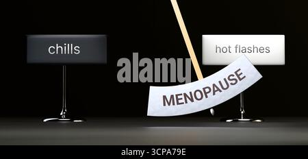La menopausa si alterna tra brividi e vampate di calore. Visualizzazione di uno schema ripetuto di menopausa che oscilla tra le estremità: Brividi e vampate di calore. Foto Stock