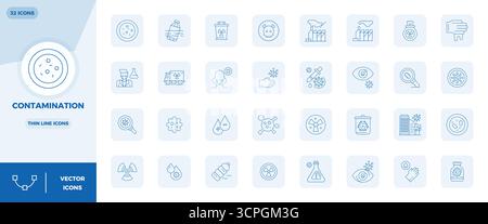 Icone vettoriali perfette da 32 PIXEL a linea sottile per la contaminazione, create con una risoluzione 128x128 per una straordinaria uniformità visiva in tutta la p Illustrazione Vettoriale