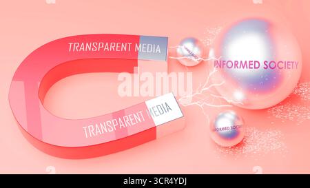 Mezzi di comunicazione trasparenti che attraggono la società informata. Foto Stock