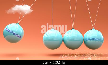 L'inclusione dei disabili produce pari opportunità. Una metafora della culla di Newton in cui l'inclusione della disabilità dà slancio alle pari opportunità. Causa e. Foto Stock