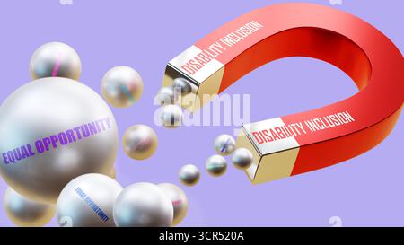 Inclusione della disabilità che attrae pari opportunità. Una metafora magnetica in cui l'inclusione della disabilità attrae pari opportunità. Foto Stock