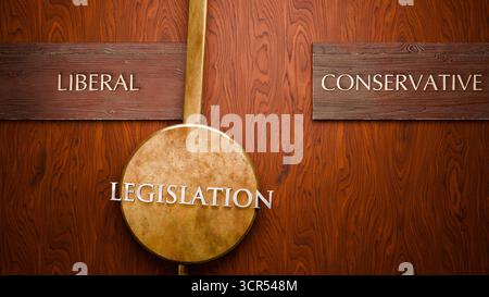 La legislazione oscilla tra liberale e conservatore. Visualizzazione di un modello ripetuto di legislazione che passa tra le estremità: Liberale e conser Foto Stock