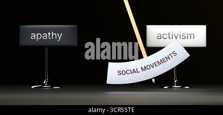 I movimenti sociali si alternano tra apatia e attivismo. Visualizzazione di uno schema ripetuto di movimenti sociali che oscilla tra le estremità: Apatia e AC Foto Stock