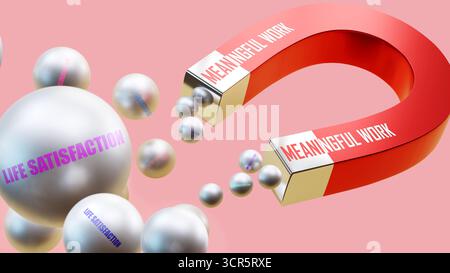 Un lavoro significativo che attrae la soddisfazione della vita. Una metafora magnetica in cui un lavoro significativo sta attirando la soddisfazione della vita. Foto Stock