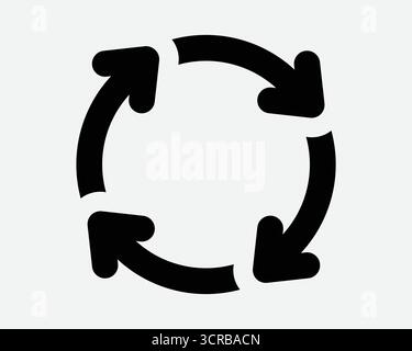 Icona di rotazione del ciclo circolare a quattro frecce puntatore del punto freccia ruota ciclo di rotazione circolare circolare circolare circolare simbolo simbolo segno circolare Illustrazione Vettoriale