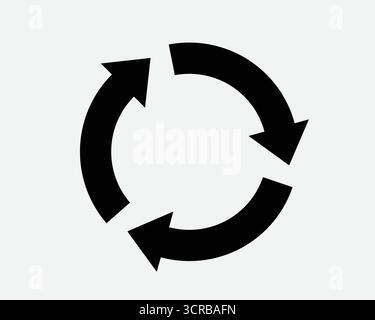 Ciclo rotondo riciclo ricarica caricamento caricamento percorso freccia circolare orientato in senso orario ruota rotazione Ripeti intorno ai cerchi puntatore icona simbolo segno cerchio Illustrazione Vettoriale